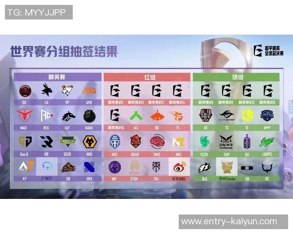 和平精英意识排名新突破V5战队创下历史新高引发热议