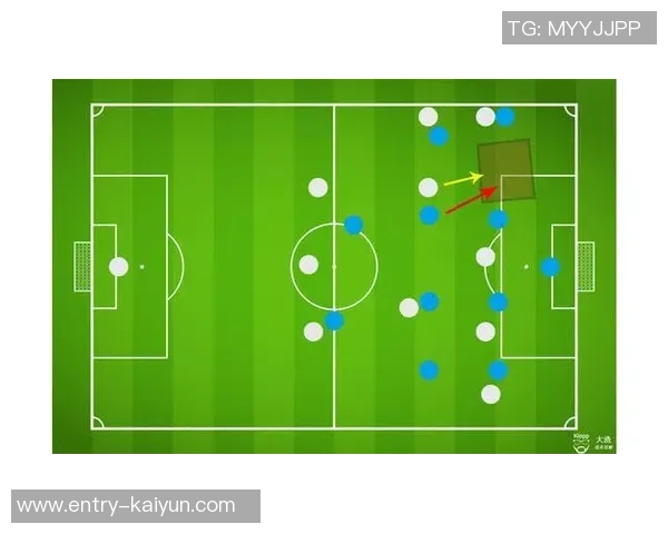 广州足球队快攻战术分析与成效评估探讨